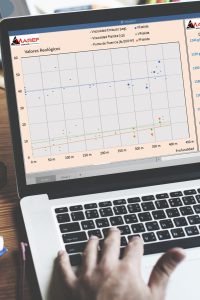 Closeup of hands using computer laptop with screen showing analysis data